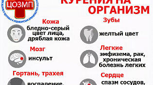 Неделя отказа от зависимостей